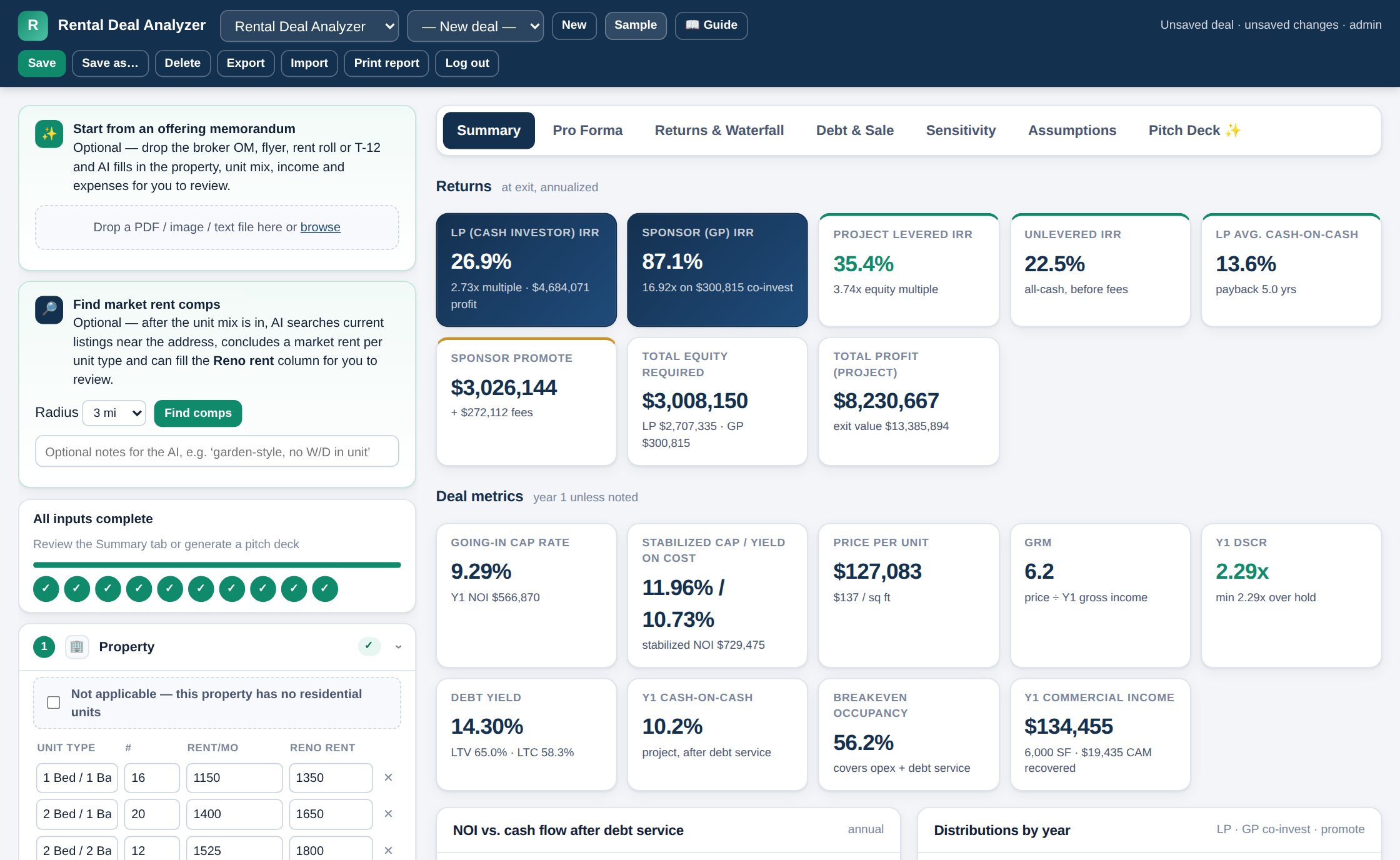 The Rental Deal Analyzer showing returns, deal metrics and the guided input tracker