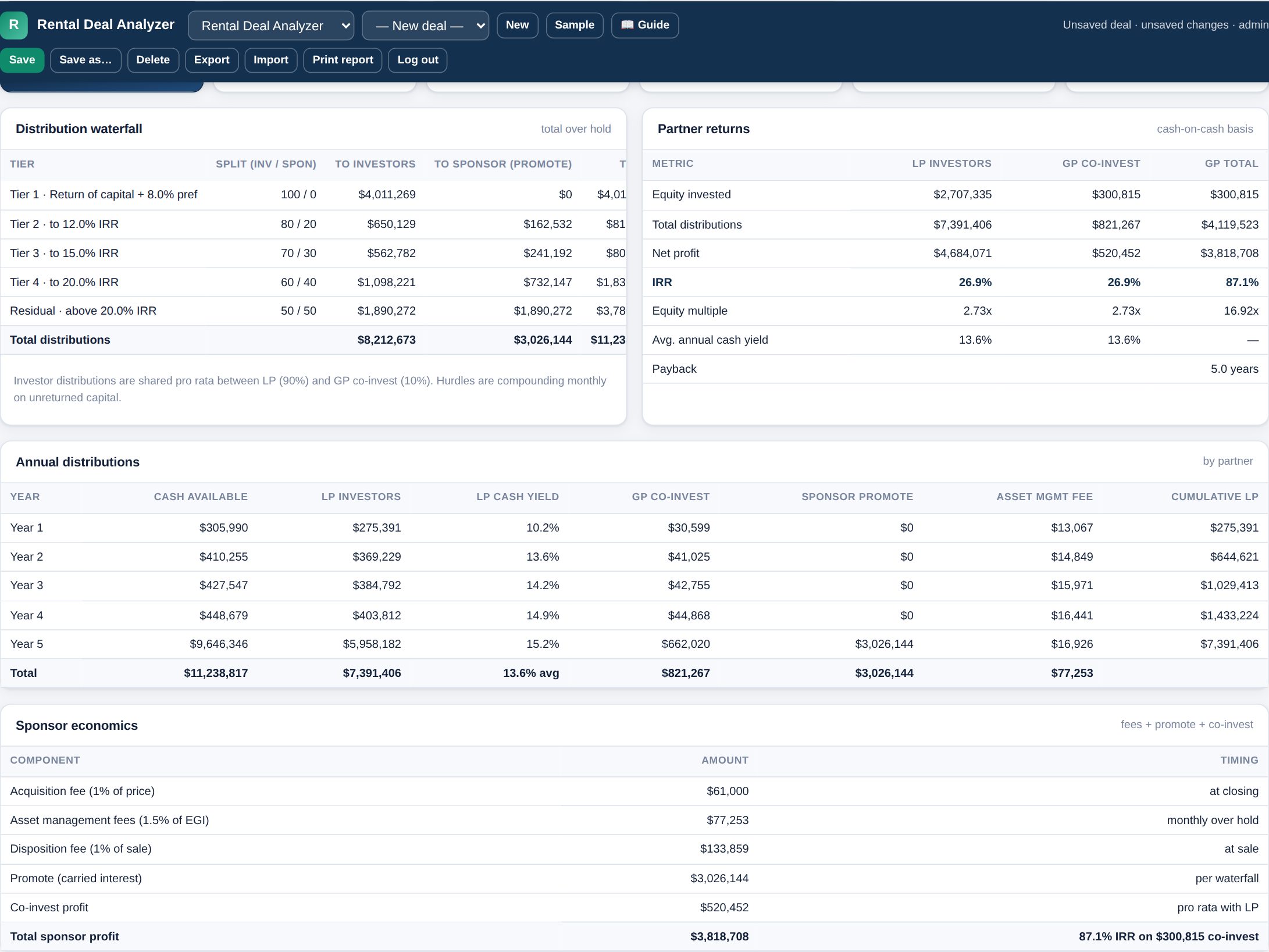 Returns and waterfall tab showing LP and sponsor IRR, distributions by tier and cash flow by year